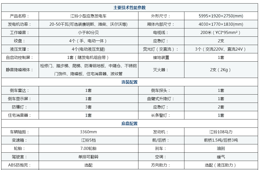 江鈴小型應急發(fā)電車配置參數(shù).png