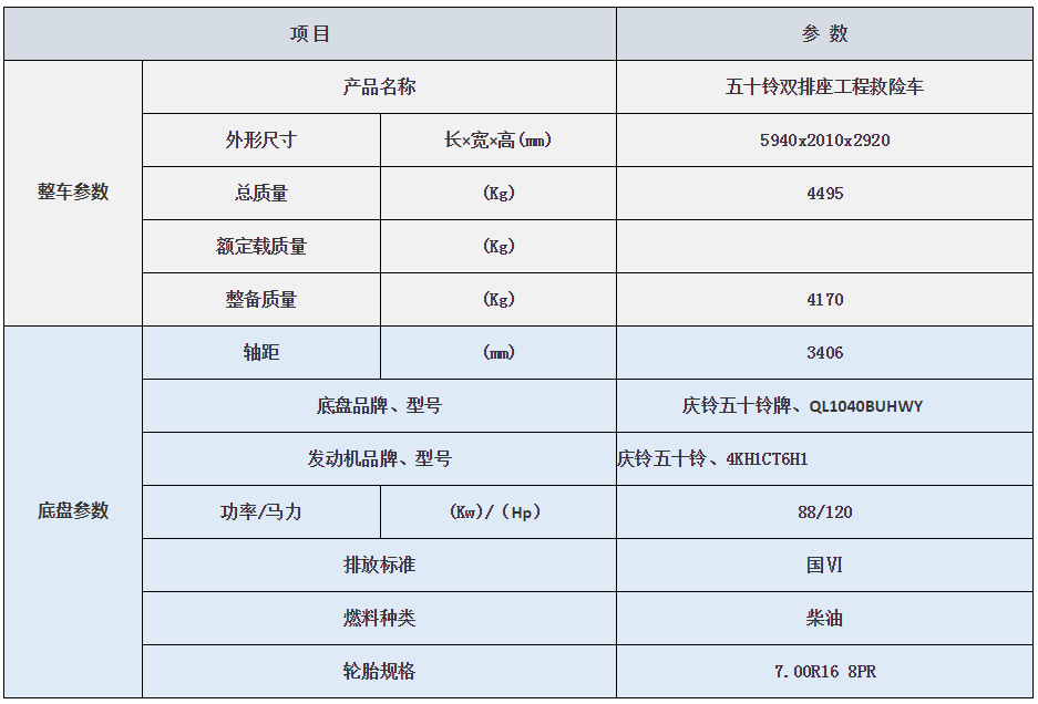 五十鈴雙排救險車配置參數(shù).png